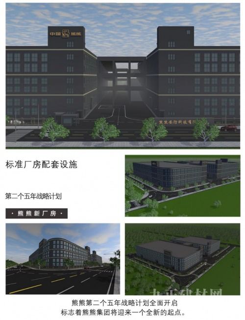 藍圖繪就，智造未來 熊熊集團六萬平新廠房投建，擘畫第二個五年戰略新篇章