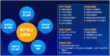 遠(yuǎn)光軟件成功簽約國(guó)電宿州電廠系統(tǒng)運(yùn)維服務(wù)項(xiàng)目，深化電力行業(yè)應(yīng)用軟件服務(wù)合作